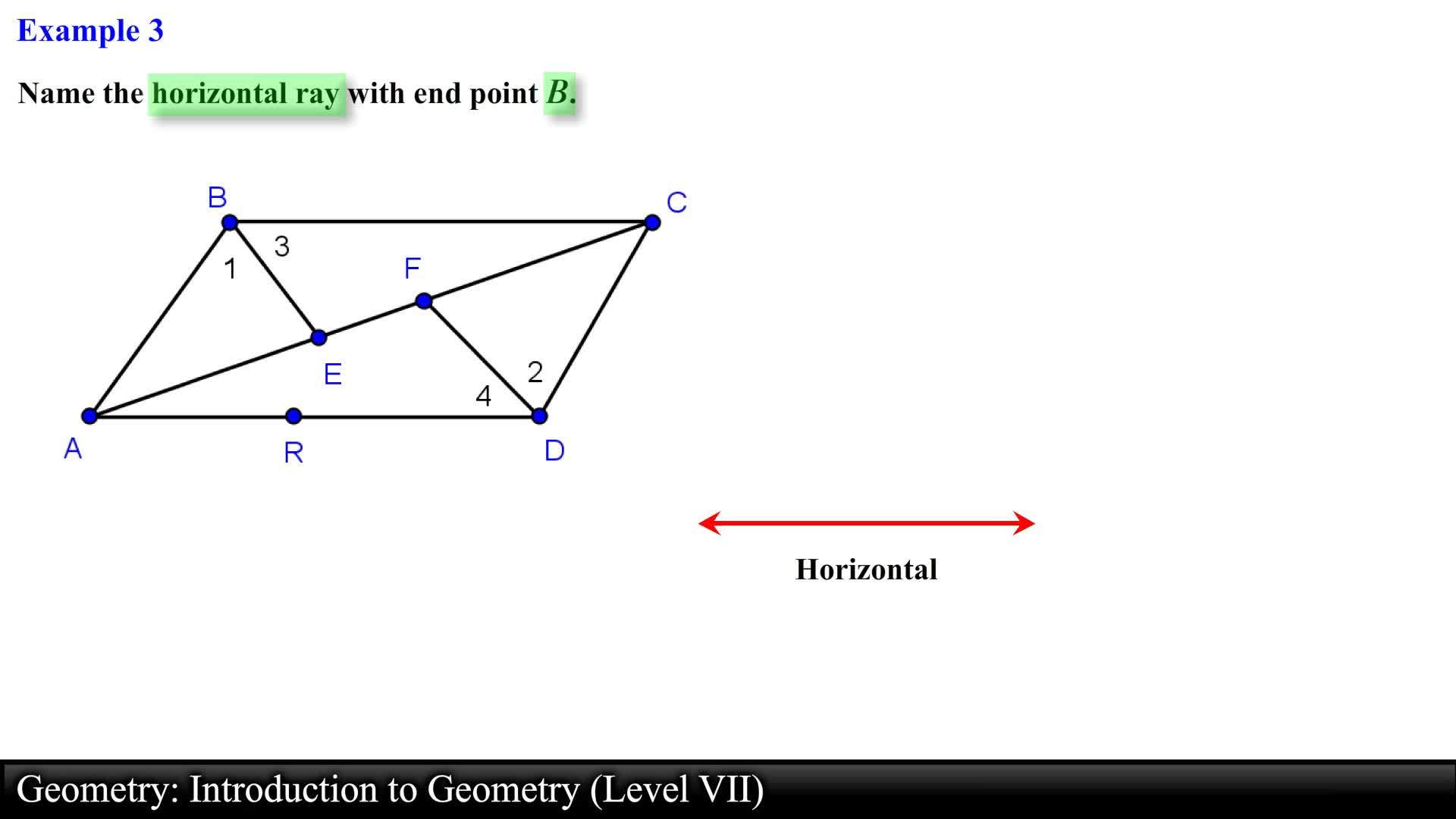 Geometry: Introduction to Geometry (Level 7 of 7)